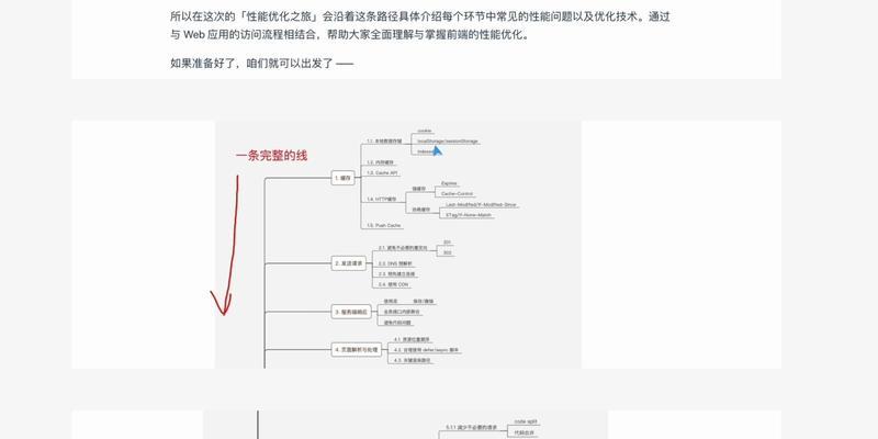 网站优化多久见到效果？如何快速提升网站效果？