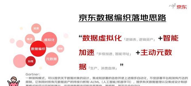 京东网站优化有哪些关键步骤？