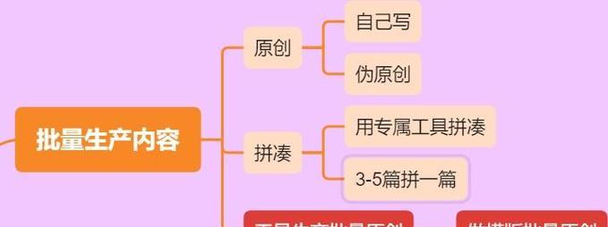 云岩谷歌SEO优化引流方案有哪些？