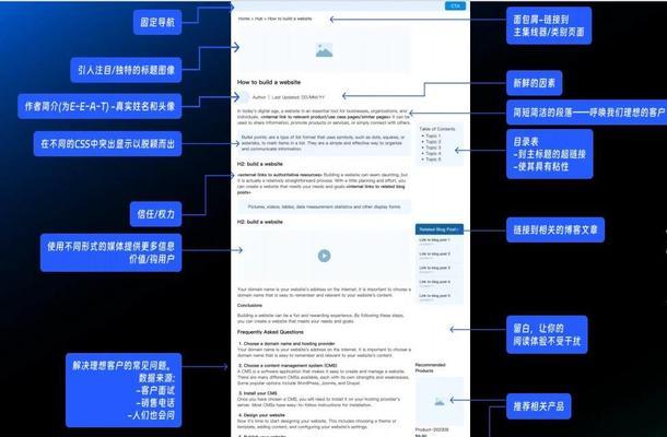 谷歌广告优化的正确步骤是什么？