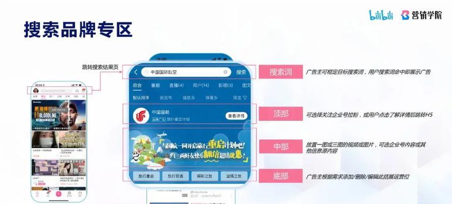 在网站中搜什么关键词？如何在网站中进行关键词搜索？