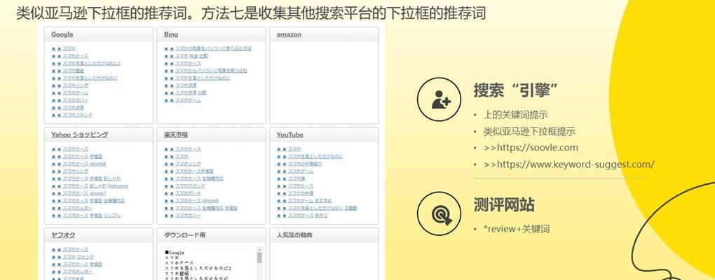 谷歌广告优化师证书的考取流程是什么？