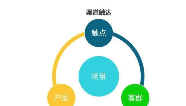 灵寿营销网站优化系统有哪些？哪种系统更适合中小企业？