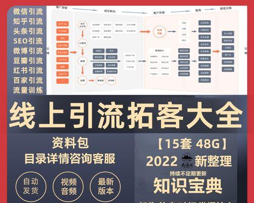 如何制作移动网站优化视频教程？