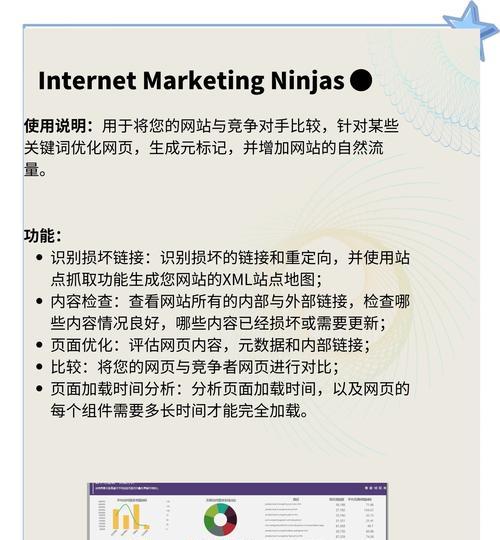 游戏网站选什么关键词好？如何提升游戏网站流量？