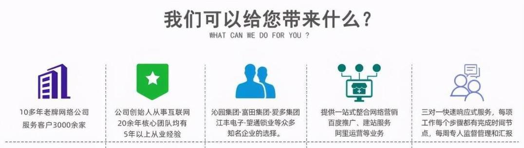 网站SEO优化关键词如何选择？有效策略是什么？