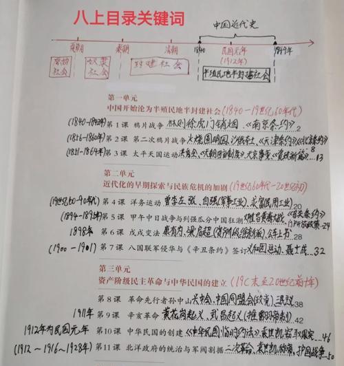 撰写阅读网站关键词的最佳实践是什么？