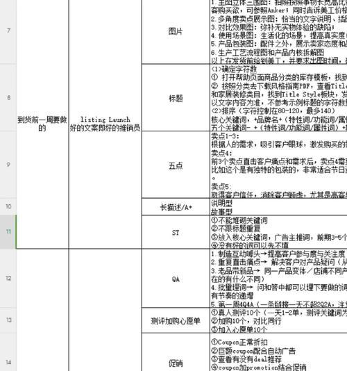 亚马逊文案优化网站的创建步骤是什么？