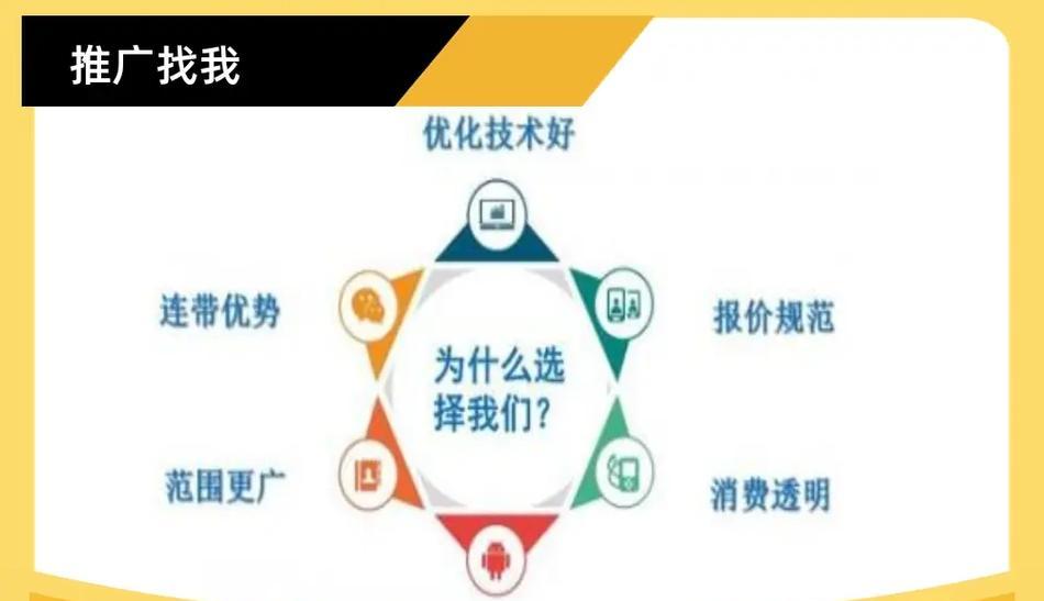 如何提升网站SEO关键词排名？