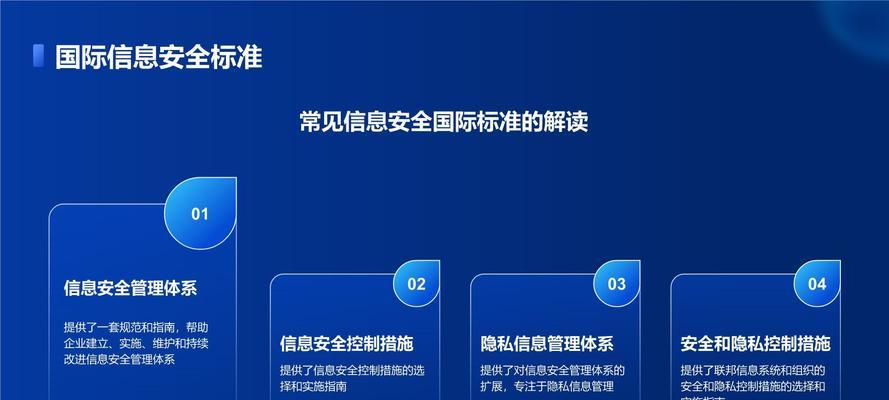 网站入侵关键词有什么用？关键词在网站安全中的作用是什么？