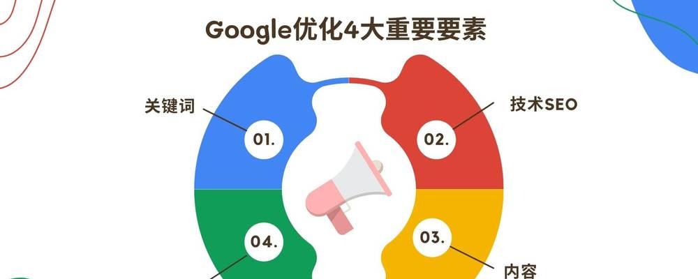 谷歌优化怎么学的啊视频？视频课程学习谷歌优化！
