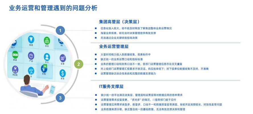 门户网站优化地址怎么设置？地址设置对SEO有何影响？