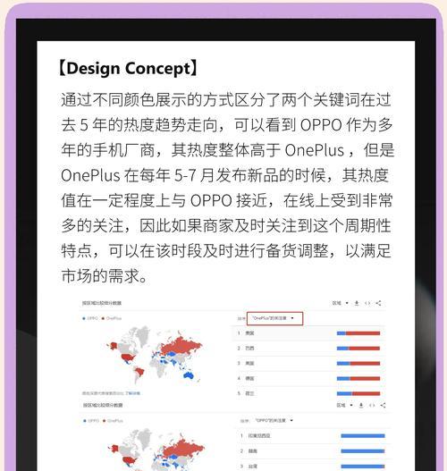 谷歌优化推广的具体操作步骤是什么？