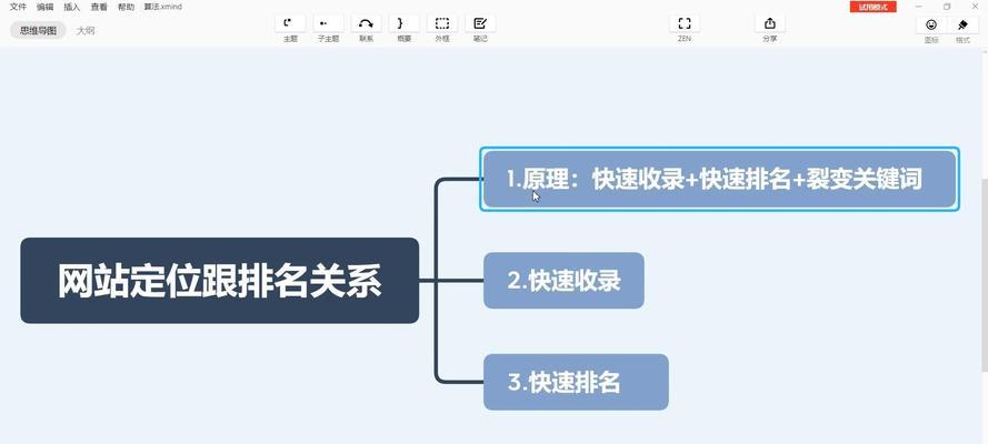 如何控制网站关键词以提高网站排名？