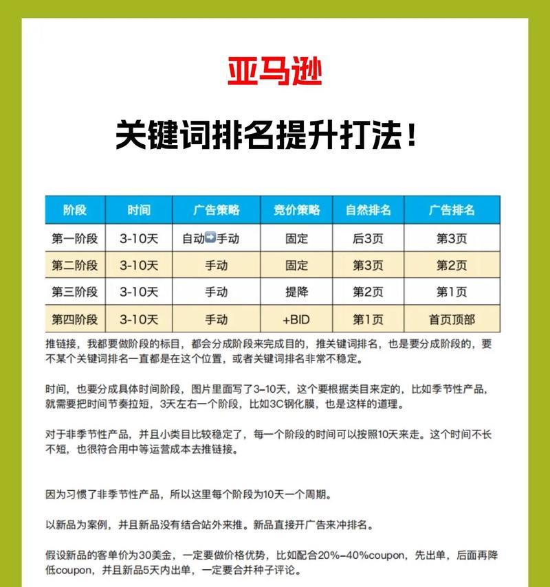 如何控制网站关键词以提高网站排名？