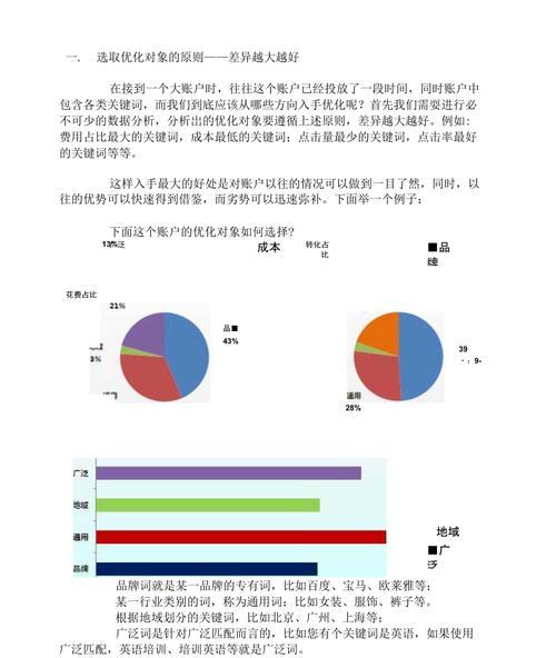 西安如何优化网站关键词？地域性优化方法有哪些？
