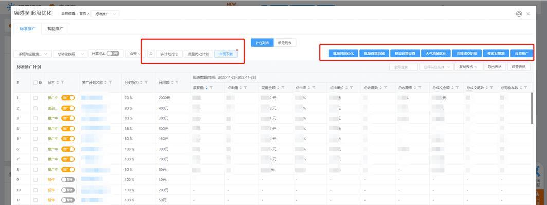 西安如何优化网站关键词？地域性优化方法有哪些？