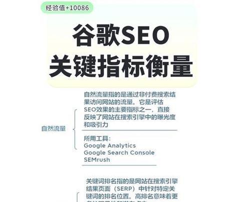 网站关键词收集的有效途径有哪些？