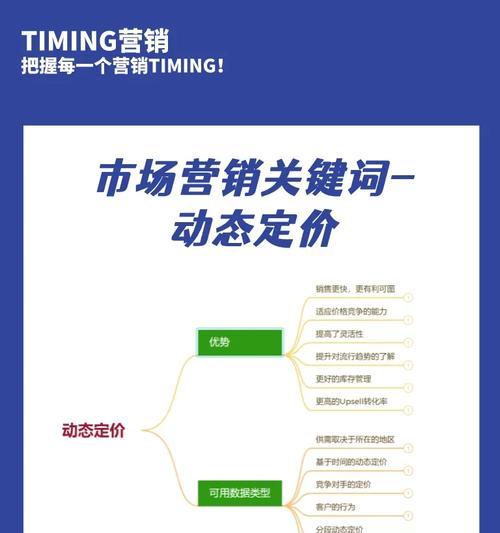 网站关键词排名下降应对策略？
