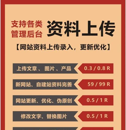 网站后台关键词设置方法是什么？