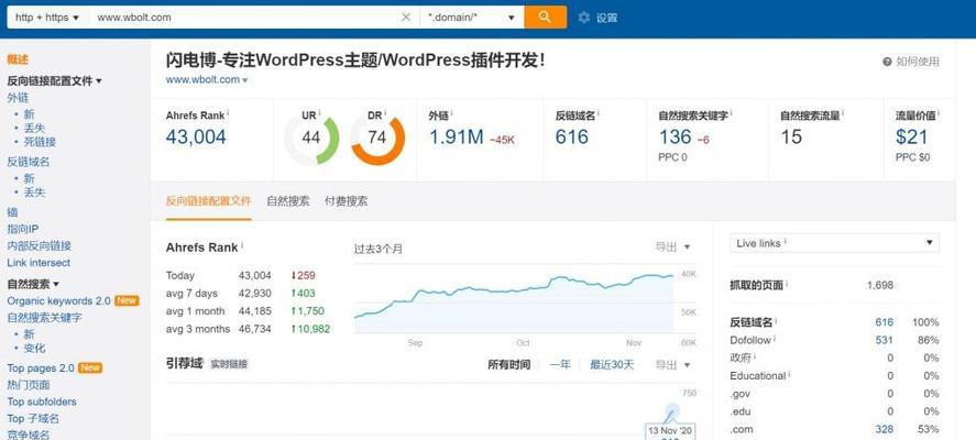 谷歌优化在知乎上的应用和效果如何？