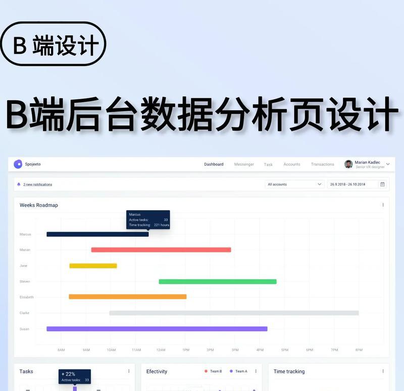 网站数据分析思路怎么写？如何有效提升网站性能？