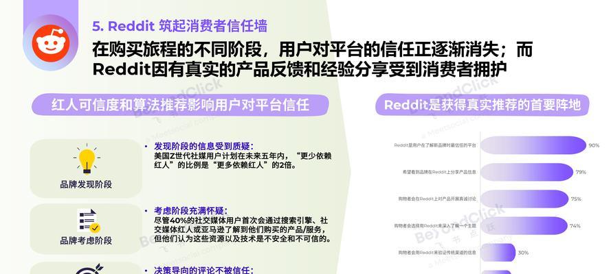 网站优化营销文案怎么写？如何撰写有效吸引用户的文案？