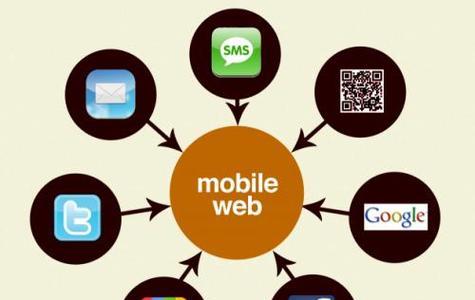 HTML5游戏有哪些？如何选择适合自己的HTML5游戏？
