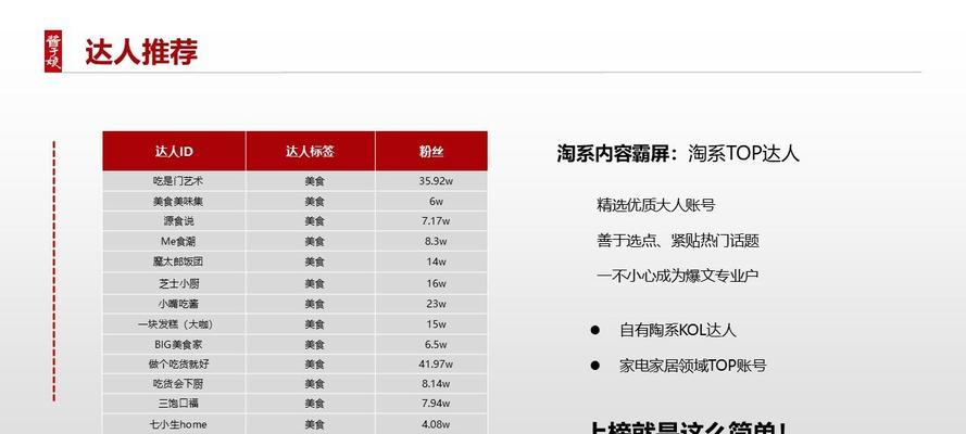 营销推广怎么做网站引流？有效策略有哪些？