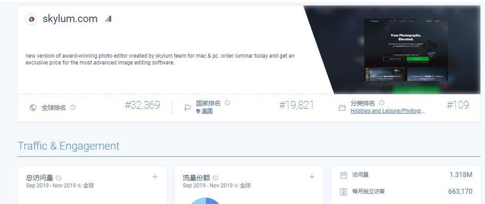 怎么搜到国外的博客网站？有哪些技巧和工具可以使用？
