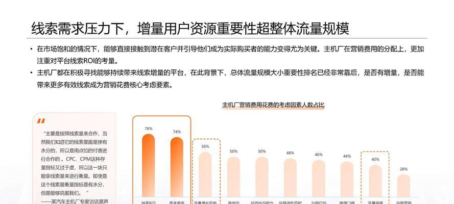如何做功能网站推广销售？有效策略和常见问题解答？