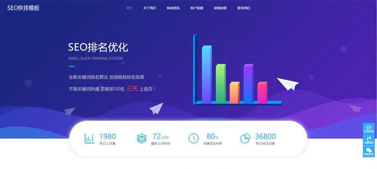 博客网站原码怎么找到？如何获取网站的源代码？