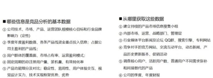 小网站竞品分析怎么写？分析步骤和注意事项是什么？