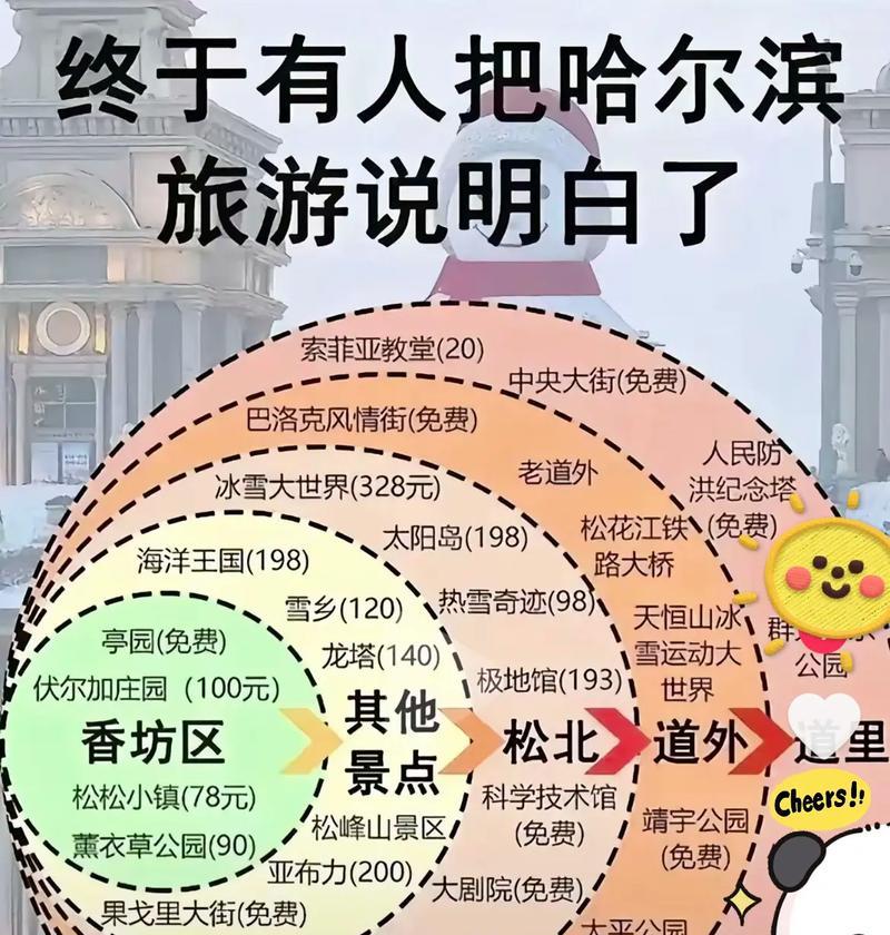 如何更新我的网站地图？网站地图更新步骤和注意事项是什么？