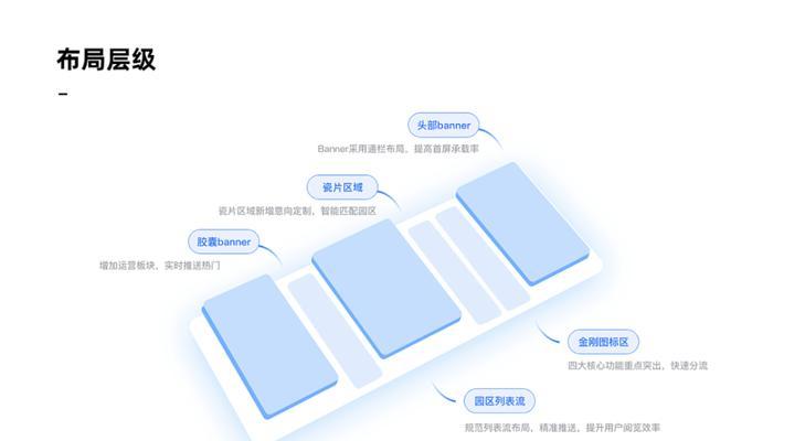 营销策划怎么订制的网站？定制网站的步骤和注意事项有哪些？