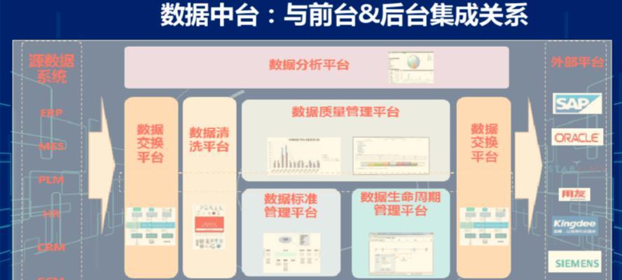 一个网站项目怎么分析？分析网站项目的最佳方法是什么？