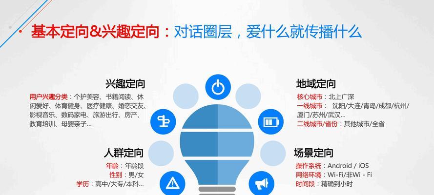 网站如何推广zrvip？有哪些有效的推广策略？