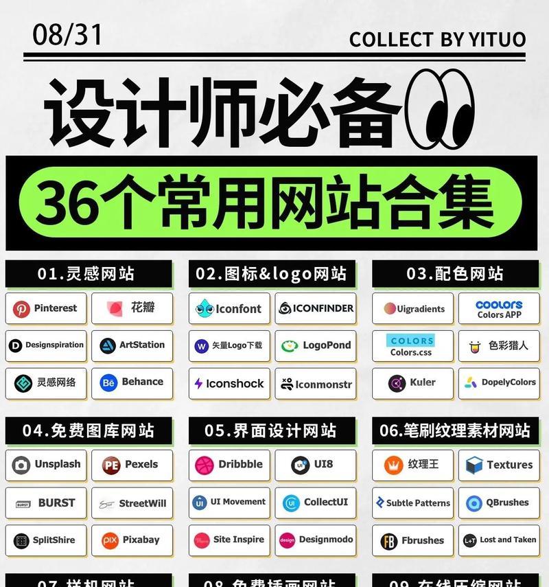 网站整体分析与设计怎么写？如何确保SEO友好性？