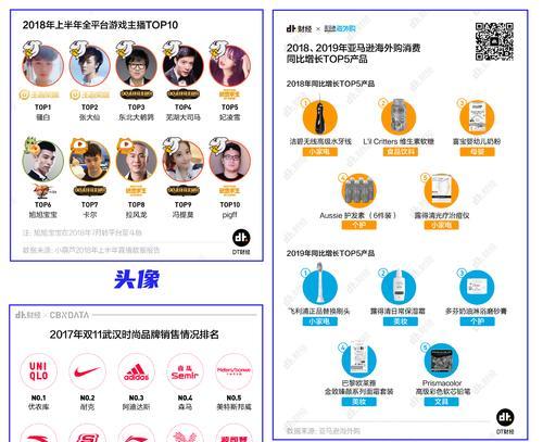 如何制作网站搜索推广？步骤和技巧是什么？