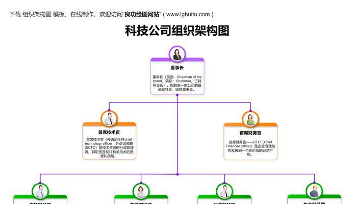 分页网站架构图怎么做？如何优化用户体验和SEO效果？