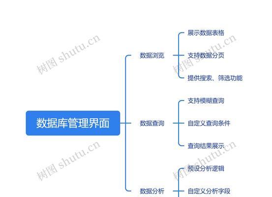 分页网站架构图怎么做？如何优化用户体验和SEO效果？