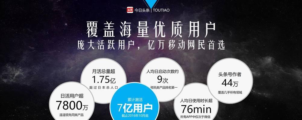 如何推广头条网站？有效策略和常见问题解答？