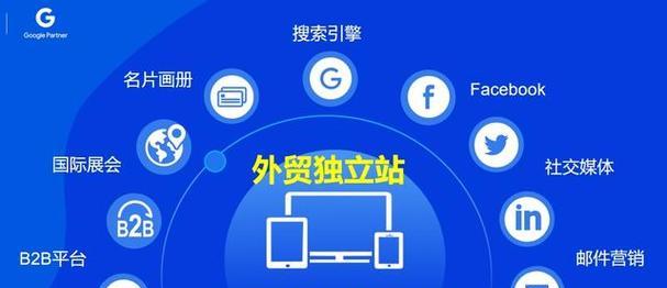 独立网站如何推广？有效策略和常见问题解答？
