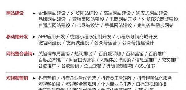 外贸如何推广公司网站？有效策略和常见问题解答？