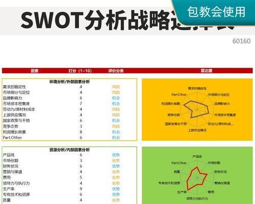 人力网站分析怎么做？如何优化人力资源网站的SEO？