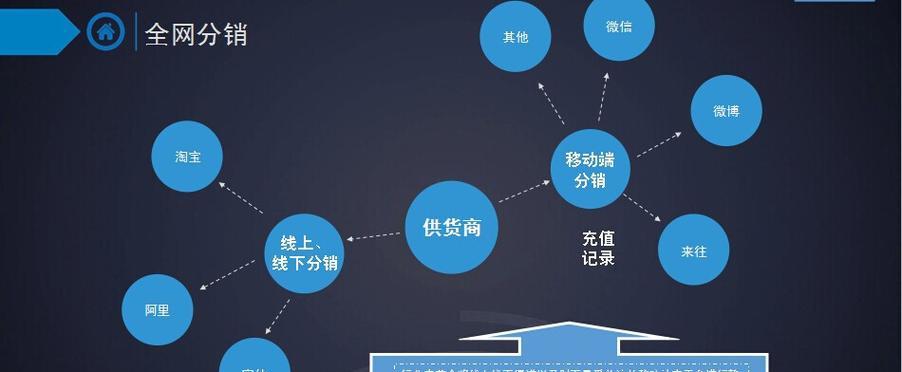 信阳网站如何做推广赚钱？有哪些有效的方法和策略？