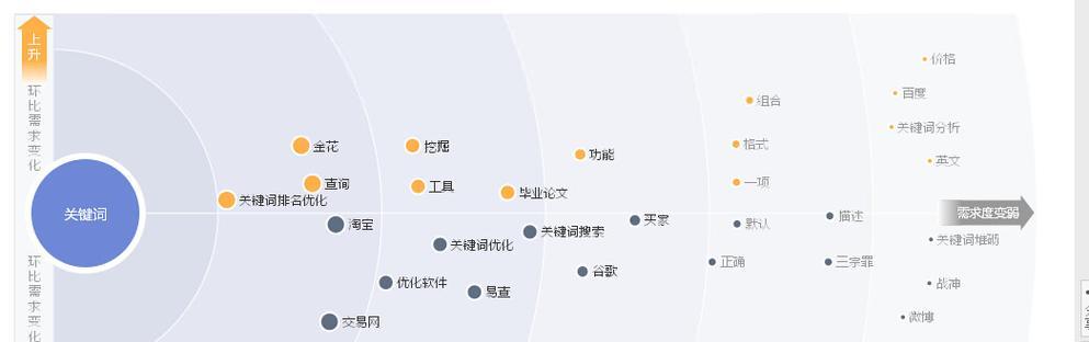 关键词抄袭网站会怎么样？后果严重吗？