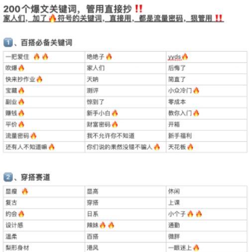 关键词抄袭网站会怎么样？后果严重吗？