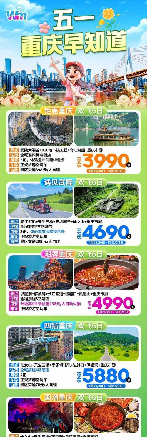 旅游网站如何推广收客？有效策略有哪些？
