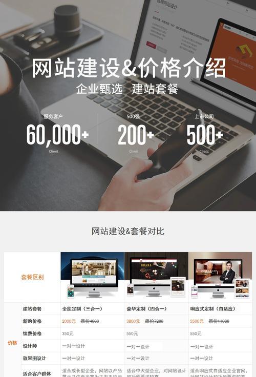 怎么建设营销网站优势？如何通过网站提升品牌影响力？